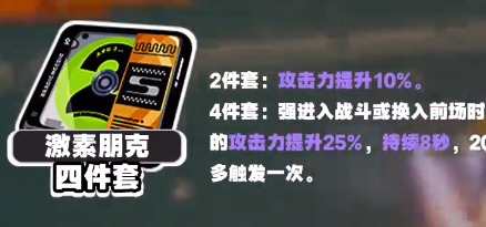 绝区零苍角驱动盘选择攻略(图2)