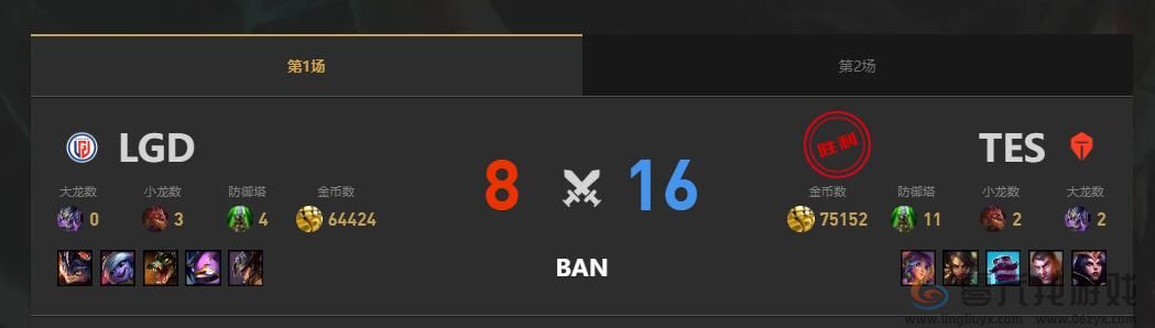 lol夏季赛组内赛TES vs LGD赛况介绍(图2) lol夏季赛组内赛TES vs LGD赛况介绍(图2)