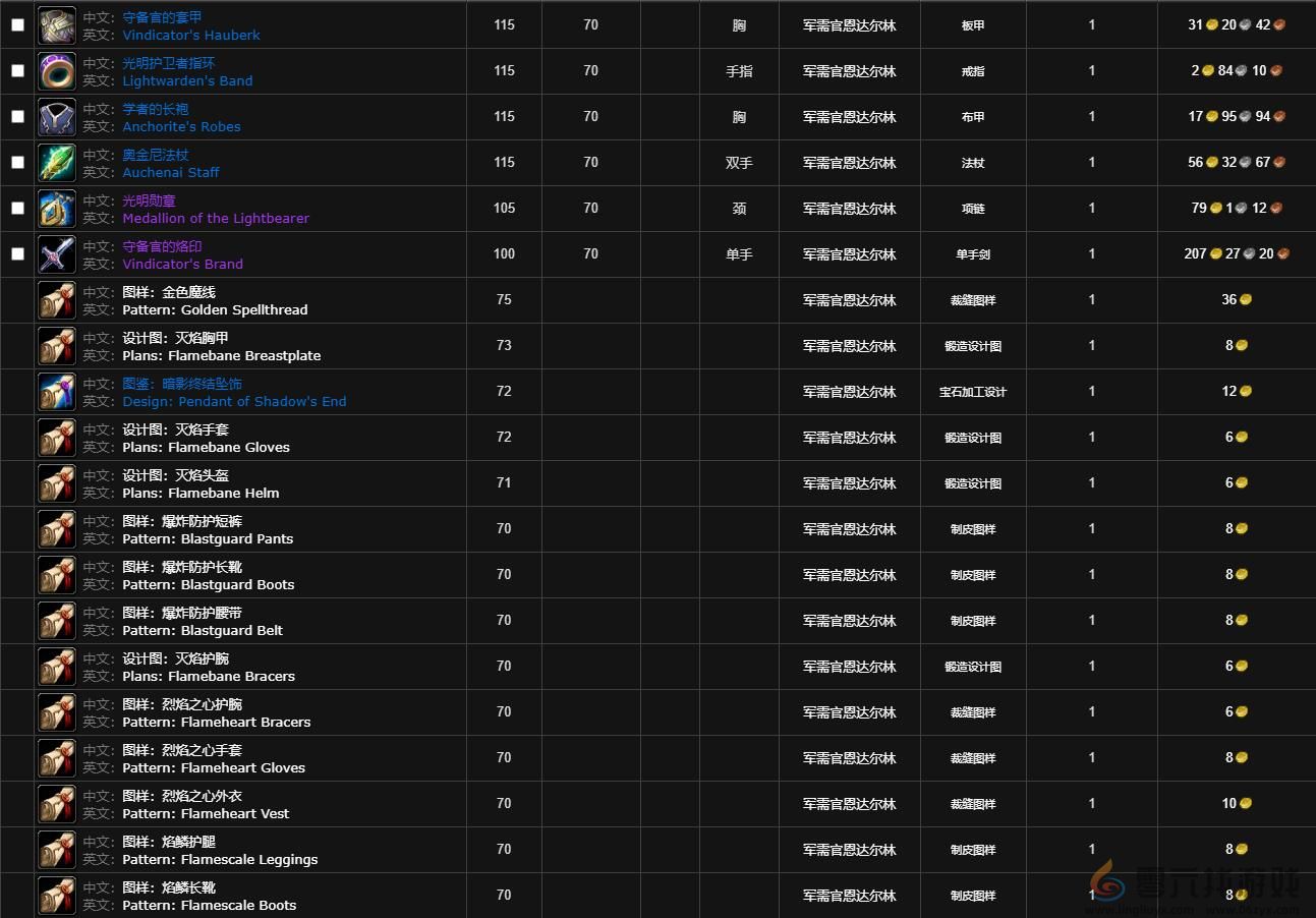 魔兽世界怀旧服奥尔多军需官坐标位置介绍(图3) 魔兽世界怀旧服奥尔多军需官坐标位置介绍(图3)