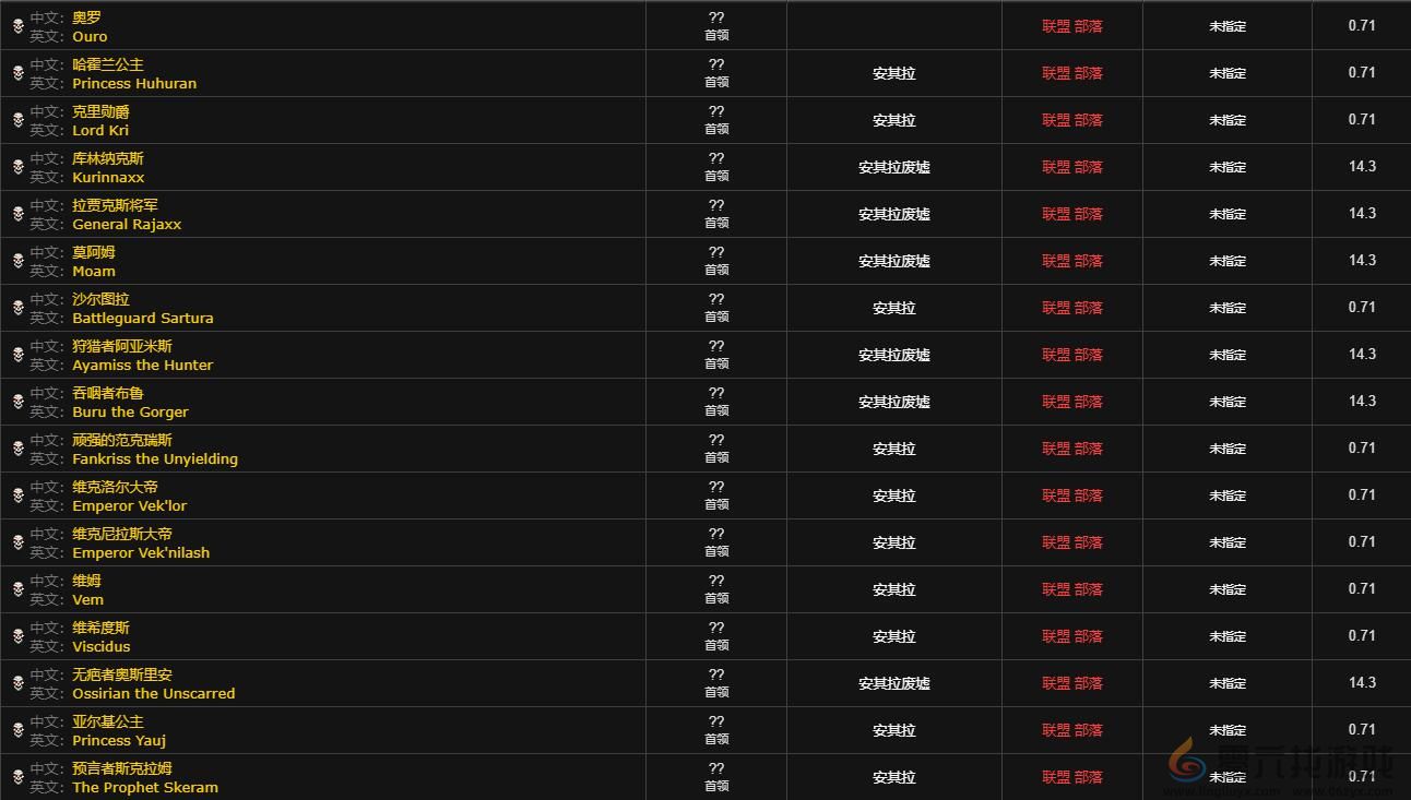 魔兽世界wlk附魔手套冰霜能量掉落位置介绍(图2)