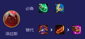 金铲铲之战s12命运95阵容强度如何(图4) 金铲铲之战s12命运95阵容强度如何(图4)