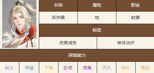 如鸢张仲景技能是什么(图4) 如鸢张仲景技能是什么(图4)