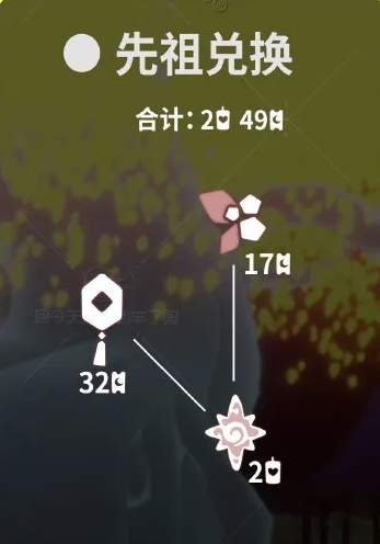 《光遇》秋宵节代币位置一览(图3) 《光遇》秋宵节代币位置一览(图3)