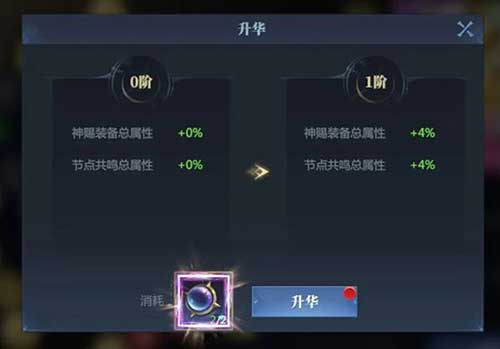 神火大陆神赐系统玩法攻略(图7) 神火大陆神赐系统玩法攻略(图7)