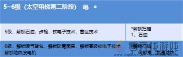 幸福工厂各阶段解锁物品科技树一览(图4) 幸福工厂各阶段解锁物品科技树一览(图4)