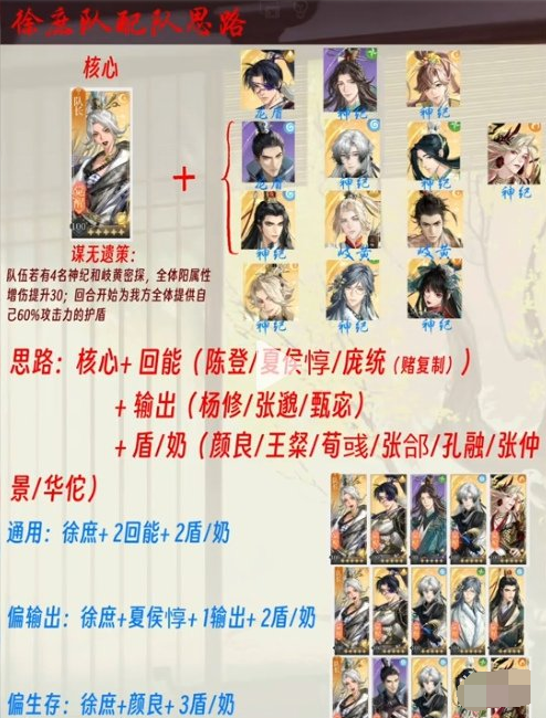 如鸢徐庶阵容搭配推荐(图2) 如鸢徐庶阵容搭配推荐(图2)