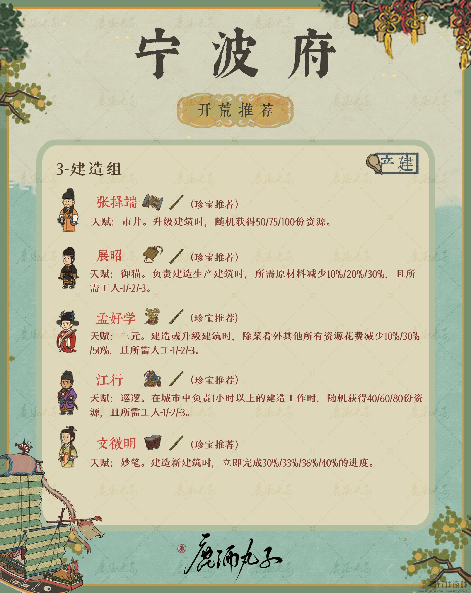 江南百景图宁波府怎么玩(图12)