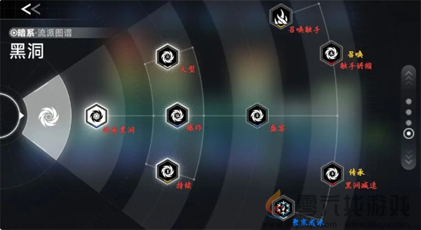 苍翼混沌效应新手策略搭配推荐(图1) 苍翼混沌效应新手策略搭配推荐(图1)