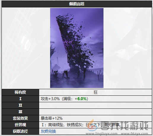 无期迷途倾覆高塔烙印图鉴(图2)