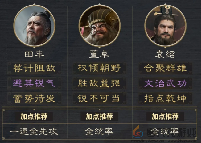 三国谋定天下6级地怎么打(图2) 三国谋定天下6级地怎么打(图2)