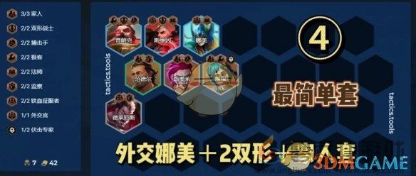 金铲铲之战S13羁绊追踪者最简单阵容推荐(图2)