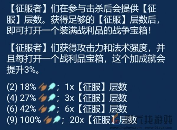 金铲铲之战s13怎么快速升到10级(图2) 金铲铲之战s13怎么快速升到10级(图2)