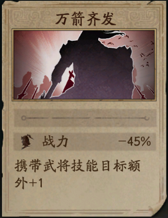 三国志战略版三国演弈吴弓阵容推荐(图6) 三国志战略版三国演弈吴弓阵容推荐(图6)