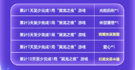 光遇冥龙之夜怎么玩(图9)