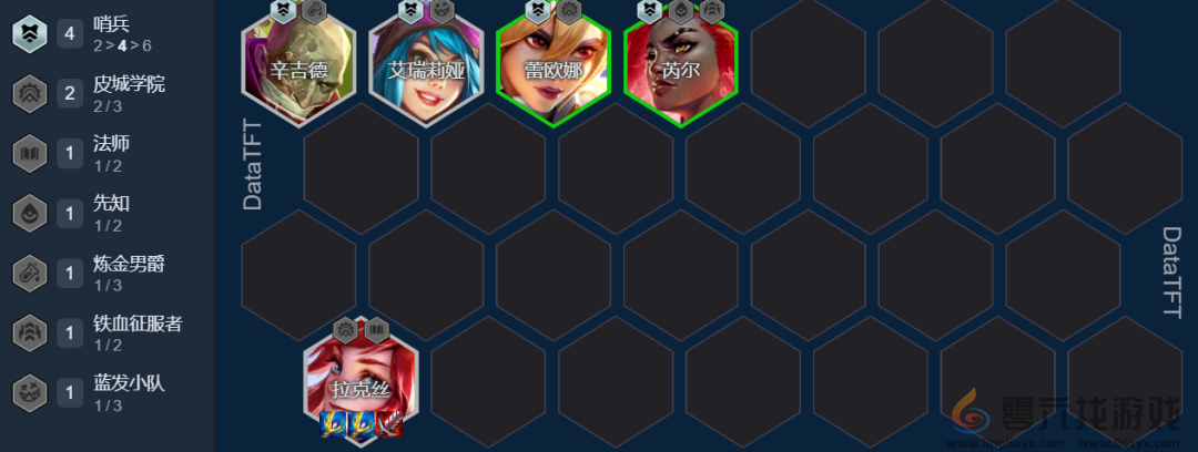 金铲铲之战孤胆英雄拉克丝阵容推荐(图3) 金铲铲之战孤胆英雄拉克丝阵容推荐(图3)