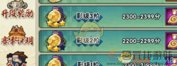 火影忍者手游段位等级排行(图7) 火影忍者手游段位等级排行(图7)