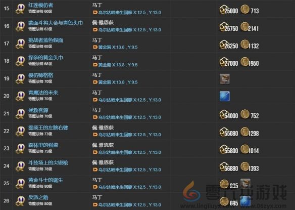 最终幻想14水晶世界青魔法师职业任务攻略(图7) 最终幻想14水晶世界青魔法师职业任务攻略(图7)