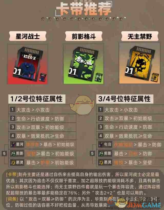 新月同行刻舟暴击流配队推荐(图5) 新月同行刻舟暴击流配队推荐(图5)