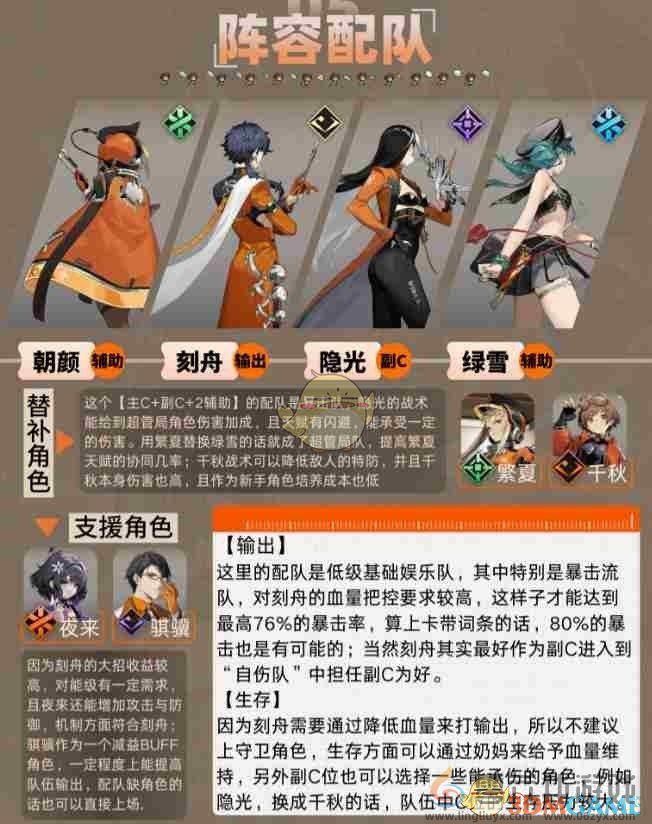 新月同行刻舟暴击流配队推荐(图6) 新月同行刻舟暴击流配队推荐(图6)