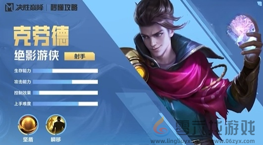 决胜巅峰射手介绍(图5) 决胜巅峰射手介绍(图5)