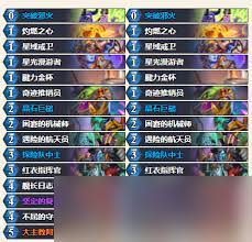 炉石传说德莱尼乘务员瞎卡组怎么搭配