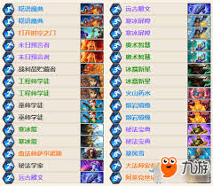 炉石传说如何组建无限火球贼卡组(图2) 炉石传说如何组建无限火球贼卡组(图2)