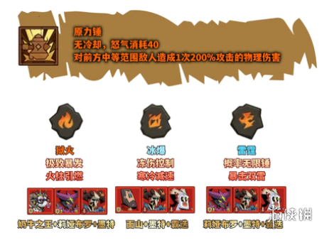 英雄没有闪流派大全(图13) 英雄没有闪流派大全(图13)