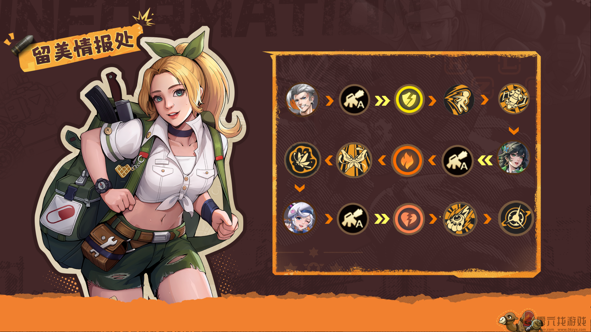 合金弹头觉醒奥罗拉联手苏尔速伤流阵容推荐(图4) 合金弹头觉醒奥罗拉联手苏尔速伤流阵容推荐(图4)