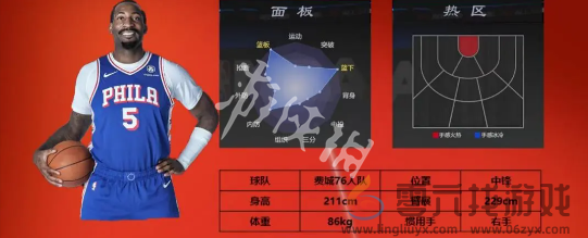 美职篮全明星球员哪个强(图5)