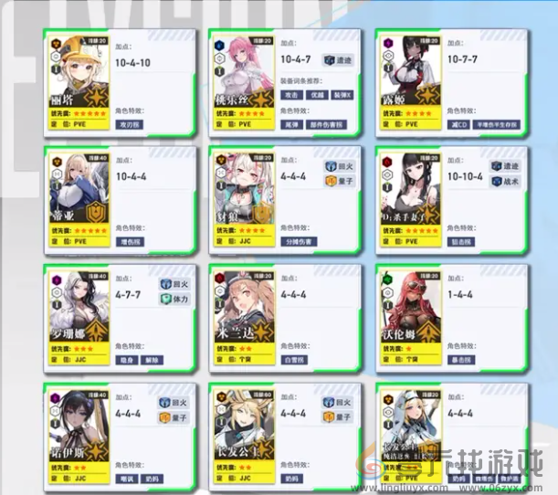 胜利女神新的希望丽塔介绍(图4)