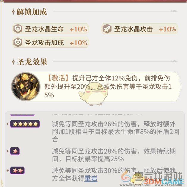 永夜降临复苏阿库娅护盾队阵容搭配(图1) 永夜降临复苏阿库娅护盾队阵容搭配(图1)