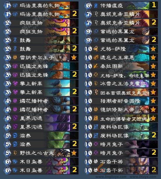 炉石传说翡翠梦境中立成就攻略(图3) 炉石传说翡翠梦境中立成就攻略(图3)