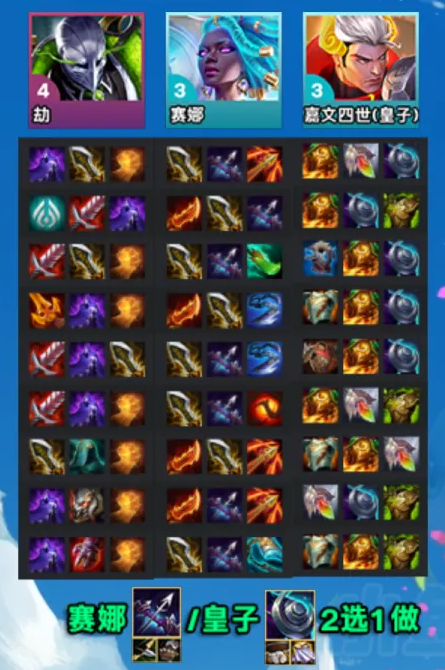 金铲铲之战s14圣灵劫阵容攻略(图3) 金铲铲之战s14圣灵劫阵容攻略(图3)