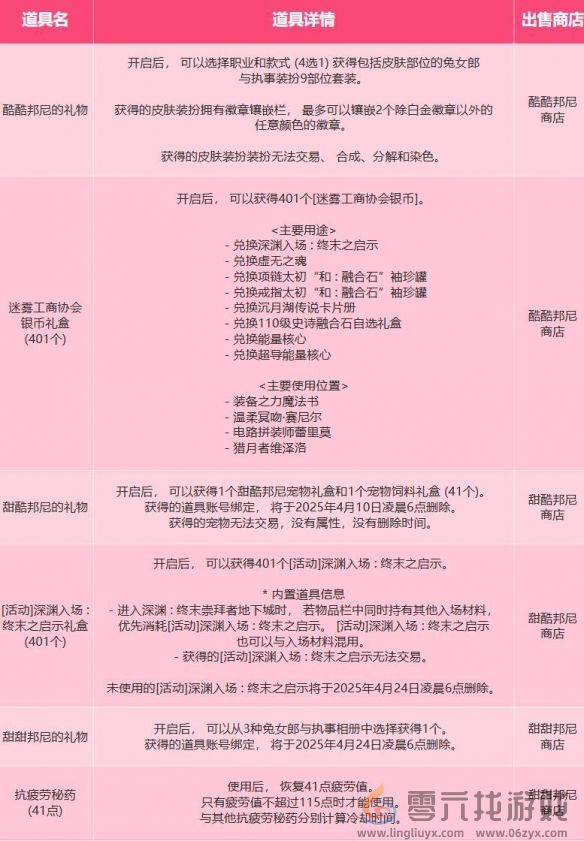 地下城与勇士起源兔兔捉迷藏活动介绍(图3) 地下城与勇士起源兔兔捉迷藏活动介绍(图3)