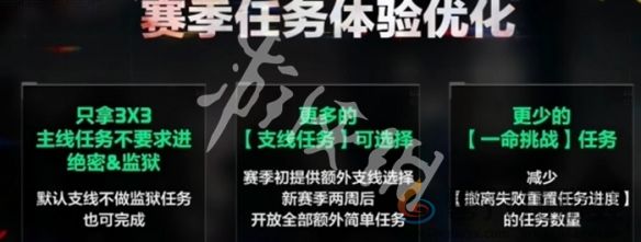 三角洲行动s7通行证购买建议(图4) 三角洲行动s7通行证购买建议(图4)