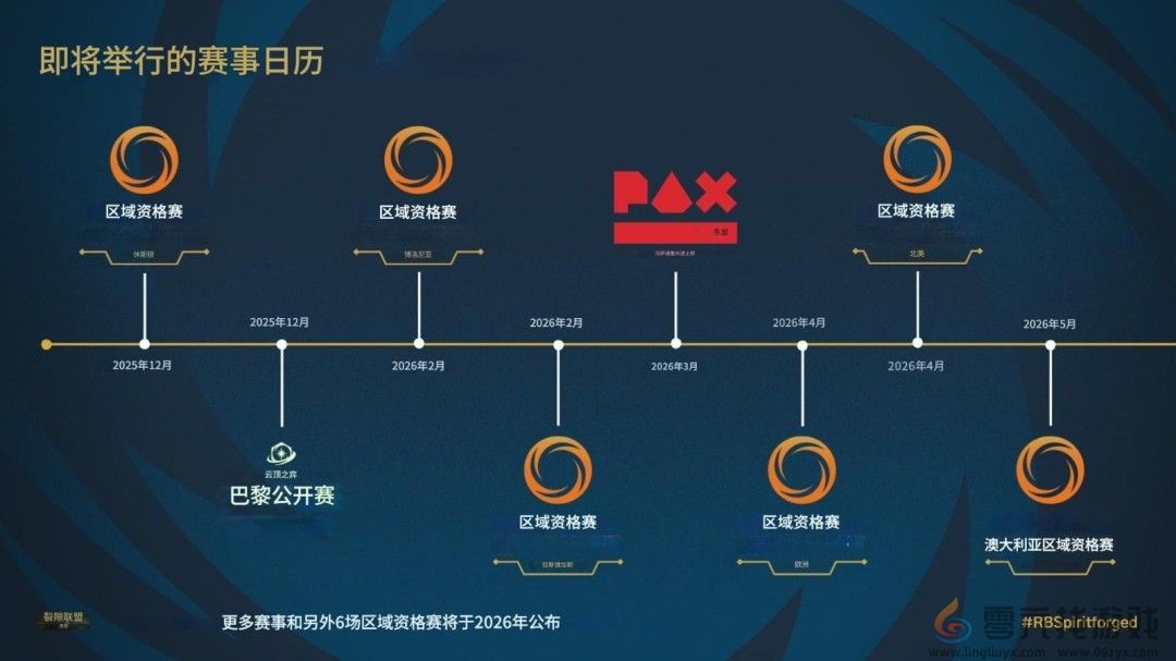 英雄联盟卡牌公布“铸魂淬炼”扩展包及全球赛事计划(图4)